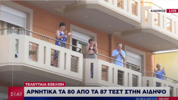  Αιδηψός: Αρνητικά τα 80 από τα 87 τεστ για κορωνοϊό - Χειροκροτήματα από τους Σέρβους τουρίστες