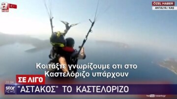 Τούρκοι δημοσιογράφοι πέταξαν μέχρι και με αλεξίπτωτο για να καταγράψουν εικόνες στο Καστελόριζο (vid)