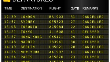 Κορωνοϊός - British Airways: «Παγώνει» όλες τις πτήσεις από το Γκάτγουικ λόγω lockdown