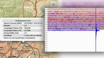 Σεισμός στην Αθήνα - Χουλιάρας: «Δεν εμπνέει ανησυχία η δόνηση των 2,9 Ρίχτερ, παρακολουθούμε το φαινόμενο»