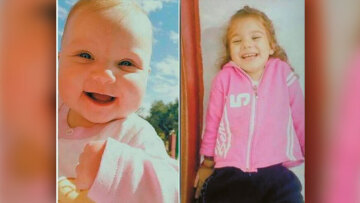 Θάνατος τριών παιδιών στην Πάτρα: Τι έδειξαν οι τοξικολογικές εξετάσεις για τη Μαλένα και την Ίριδα