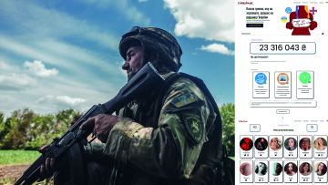 TerOnlyfans: Ζητούν χρήματα για τον ουκρανικό στρατό με αντάλλαγμα… μια γυμνή φωτογραφία