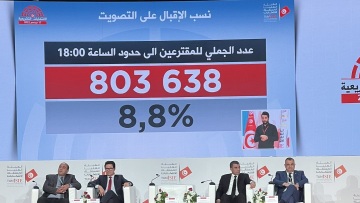 Τυνησία: Μόλις στο 8,8% το ποσοστό συμμετοχής στις βουλευτικές εκλογές μετά το μποϊκοτάζ των κομμάτων