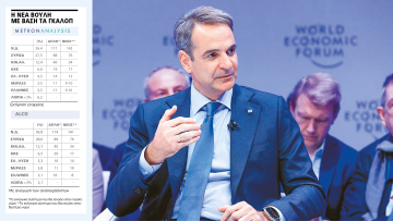 Εκλογές 2023: Οι ημερομηνίες και τα σενάρια για αυτοδυναμία ή συγκυβέρνηση