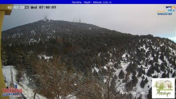 Χιόνισε το πρωί σε Πάρνηθα και Πεντέλη