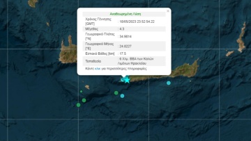 Συνεχίζει να… τρέμει η Κρήτη: Νέα σεισμική δόνηση 4,3 Ρίχτερ