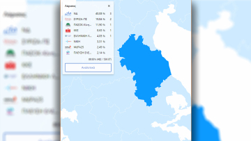 Εκλογές 2023: Για άλλη μια φορά η Λάρισα έχει τα ίδια ποσοστά με όλη την Επικράτεια