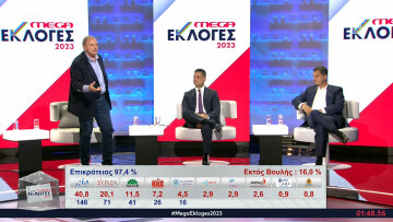 Εκλογές 2023: Απίστευτος καβγάς Τζουμάκα και Μάντζου - «Σιλάνς! Το ΠΑΣΟΚ έβλαψε τη χώρα!»