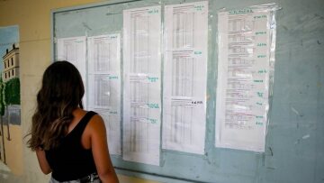 Πανελλαδικές 2023: Άνοδος βάσεων σε Νομική, Ψυχολογία και Πολυτεχνεία και πτώση σε Ιατρικές σχολές
