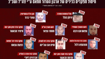 Ισραηλινός στρατός: Αυτοί είναι οι 10 διοικητές της Χαμάς που έχουν «εξουδετερωθεί» 