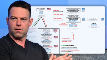 Στέφανος Κασσελάκης: Ο λαβύρινθος των «Kasselakis Co»