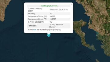 Σεισμός 4,7 Ρίχτερ ανοιχτά της Κέρκυρας