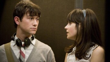 Πώς να πείτε σε κάποιον ότι δεν ενδιαφέρεστε χωρίς να εξαφανιστείτε