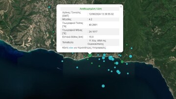Δύο σεισμοί 4,2 και 4,1 Ρίχτερ μέσα σε λίγα λεπτά στο Άγιο Όρος