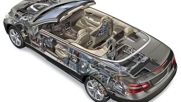 TECH: Η Mercedes E-Class Cabriolet 