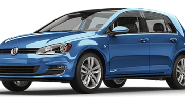 Handelsblatt: Διακόπτεται από αύριο η παραγωγή του Golf της VW 