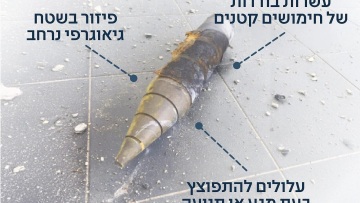 Το Ισραήλ επιβεβαίωσε: Η Τεχεράνη εκτόξευσε τουλάχιστον έναν βαλλιστικό που έφερε βόμβες διασποράς 