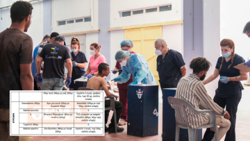 Τι περιλαμβάνουν τα μενού που δίνονται στις δομές φιλοξενίας των μεταναστών - Τι ισχύει για τα επιδόματα