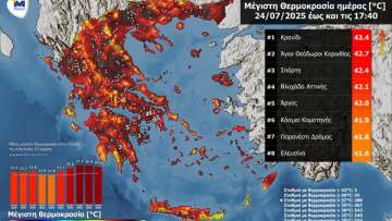 Πολύ έντονη θερμική επιβάρυνση στην Αθήνα από τον καύσωνα - Τους 43 βαθμούς Κελσίου έφτασε η θεοκρασία