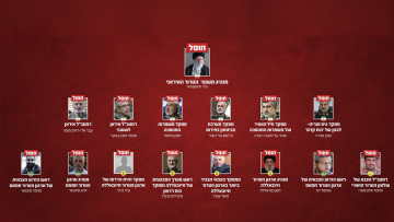 «Το Ιράν θέλει συνομιλίες και δέχτηκα» είπε ο Τραμπ - Ήμασταν κοντά σε συμφωνία αλλά οι ΗΠΑ την τορπίλισαν με τον βομβαρδισμό λέει ο Ιρανός ΥΠΕΞ 