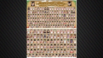 Το Ιράν δημοσίευσε φωτογραφία με τις μαθήτριες που σκοτώθηκαν μετά την έκρηξη σε σχολείο στη Μινάμπ