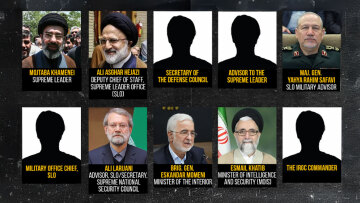 «Επικηρυγμένοι» για 10 εκατ. δολάρια Μοτζτάμπα Χαμενεΐ και Λαριτζανί: Οι ΗΠΑ πληρώνουν για όσους ξέρουν κάτι για Ιρανούς ηγέτες
