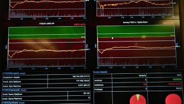 Σε κλοιό εισαγόμενων πιέσεων το Χρηματιστήριο - «Φρένο» στο τριήμερο ανοδικό σερί