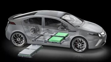 Μεταχειρισμένο ηλεκτρικό: Ιδού οι παγίδες
