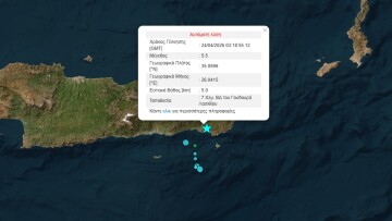 Ισχυρός σεισμός 5,7 Ρίχτερ ανοιχτά του Λασιθίου
