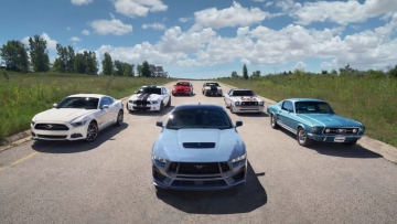 Δύσκολα θα δούμε τετρακίνητη Ford Mustang