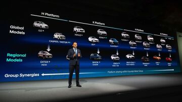 Η μεγάλη επίθεση της Hyundai στην Ευρώπη