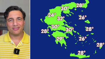 Το καλοκαίρι επιστρέφει με 33άρια το Σαββατοκύριακο, η πρόγνωση Τσατραφύλλια στο protothema