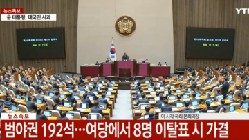 Νότια Κορέα: Οι βουλευτές του κόμματος του προέδρου Γιουν μποϊκοτάρουν την ψηφοφορία για την καθαίρεσή του