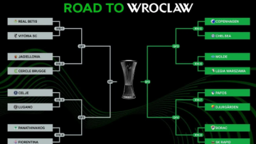 Παναθηναϊκός: Οι ομάδες που πρέπει να αποκλείσει για να φτάσει στον τελικό του Conference League 