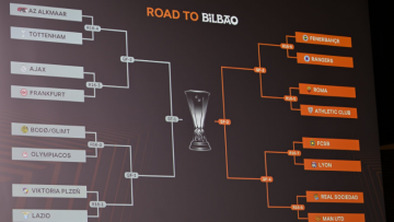 Ολυμπιακός: Το μονοπάτι του έως τον τελικό του Europa League - Οι διασταυρώσεις και οι ομάδες που αποφεύγει