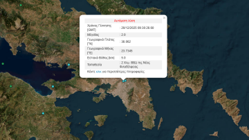 Σεισμός 2 Ρίχτερ στη Νέα Φιλαδέλφεια 