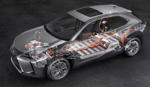 Το κρυφό πρόβλημα των ηλεκτρικών δεν είναι η μπαταρία
