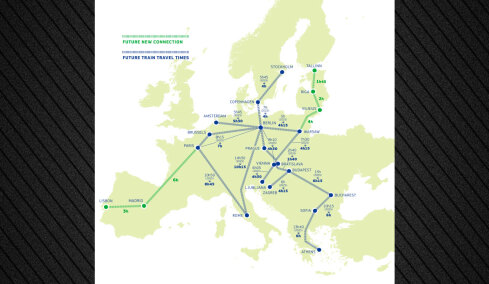 Αθήνα - Σόφια με τρένο σε 6 ώρες: Παρουσιάστηκε ο νέος ευρωπαϊκός σιδηρόδρομος υψηλής ταχύτητας - Χάρτης με τους προορισμούς