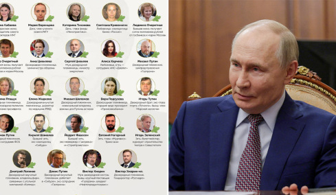 Σόι πάει το βασίλειο: Ο Πούτιν βολεύει συγγενείς, ερωμένες και τις οικογένειές τους σε δημόσια πόστα - 24 πλουτίζουν με κρατικές «πλάτες»