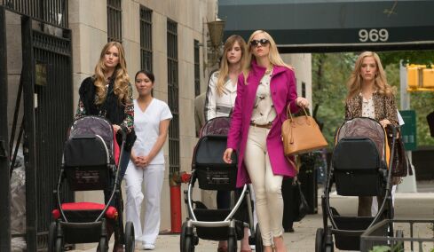 Τα ζώδια που ευνοούνται οικονομικά το 2026