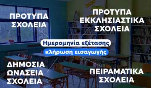 Σχολεία: Οι ημερομηνίες εξετάσεων και κλήρωσης στα Πειραματικά, Πρότυπα και Ωνάσεια