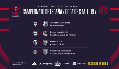 Κύπελλο Ισπανίας: Η Αλμπαθέτε αφού απέκλεισε τη Ρεάλ, κληρώθηκε με τη Μπαρτσελόνα!