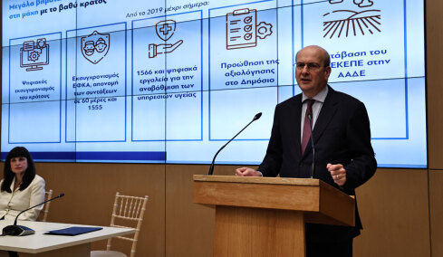 Οι 14 παρεμβάσεις κατά της γραφειοκρατίας: Τι αλλάζει με πιστοποιητικά, εγκυκλίους, συμβολαιογράφους - Με μοντέλο ΕΦΚΑ οι συναλλαγές με το δημόσιο