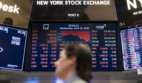 «Μαύρη Πέμπτη» στη Wall Street: Βαριές απώλειες στους δείκτες, καθώς δεν φαίνεται τερματισμός του πολέμου