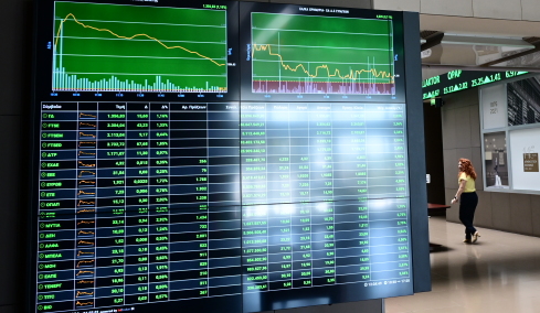 Χρηματιστήριο: Profit taking μετά τη διήμερη άνοδο, εβδομαδιαίο «άλμα» 4,6%