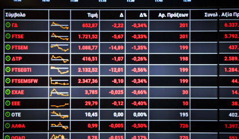 Η γεωπολιτική αβεβαιότητα «λύγισε» το Χρηματιστήριο - Πτώση άνω του 1%
