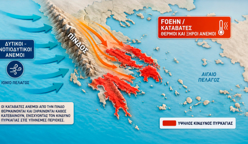 Άνεμοι τύπου Foehn εκτινάσσουν θερμοκρασία και κίνδυνο πυρκαγιάς σήμερα, βουτιά 10 βαθμών και κακοκαιρία στη συνέχεια