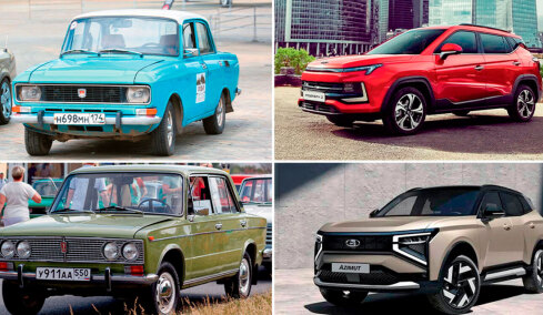 Moskvich, Trabant, Yugo ξανά στη γραμμή παραγωγής: Η επιστροφή των «κομμουνιστικών» Ι.Χ. θρύλων