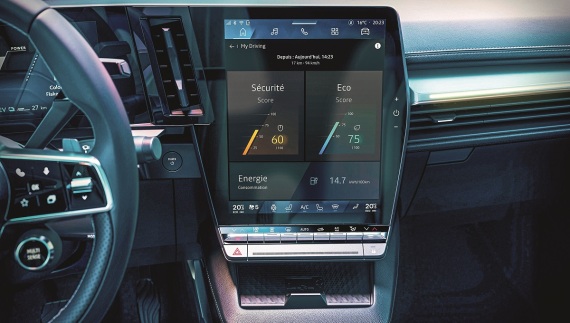 Πρόοδος σε τρεις διαστάσεις