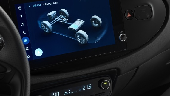 ΝΕΟ AYGO CROSS HYBRID ELECTRIC: Μικρό αυτοκίνητο, μεγάλες ιδέες